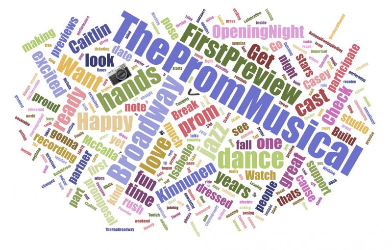INDUSTRY: Social Insight Report - October 29th - THE PROM and THE NEW ONE Come Out On Top! Image