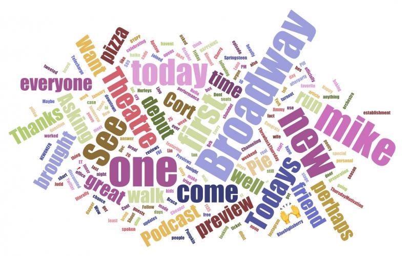 INDUSTRY: Social Insight Report - October 29th - THE PROM and THE NEW ONE Come Out On Top! Image