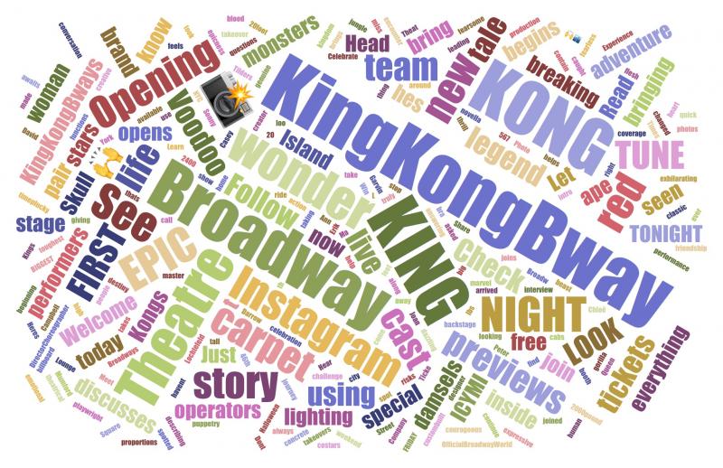 INDUSTRY: Social Insight Report - November 12th - KING KONG and THE NEW ONE Top Growth! Image