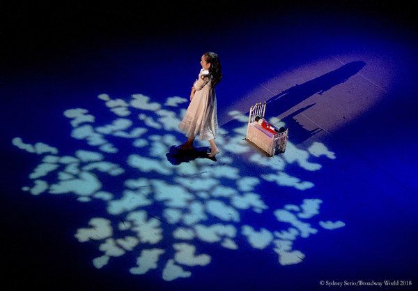 Review: THE NUTCRACKER at Academy Of Music Image