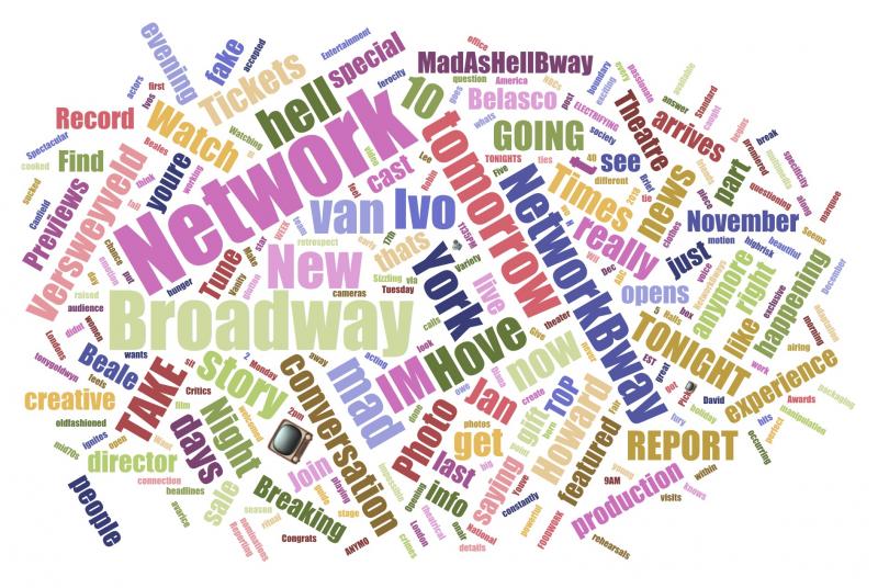 INDUSTRY: Social Insight Report - December 10th - THE CHER SHOW and NETWORK Top Growth! Image