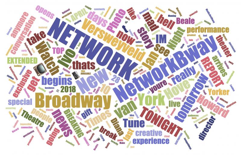 INDUSTRY: Social Insight Report - December 18th - THE CHER SHOW and NETWORK Top Growth! Image