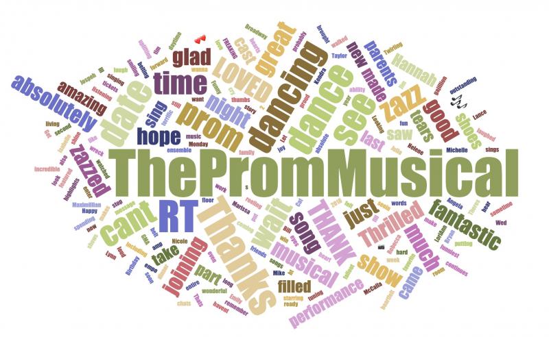 INDUSTRY: Social Insight Report - January 7th - THE PROM and TO KILL A MOCKINGBIRD Top Growth! Image