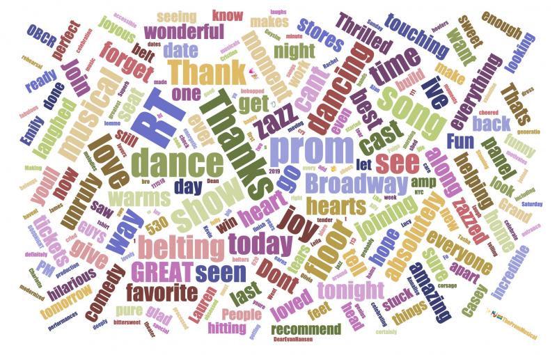 INDUSTRY: Social Insight Report - January 14th - THE PROM Tops Social Growth Following BroadwayCon Weekend! Image