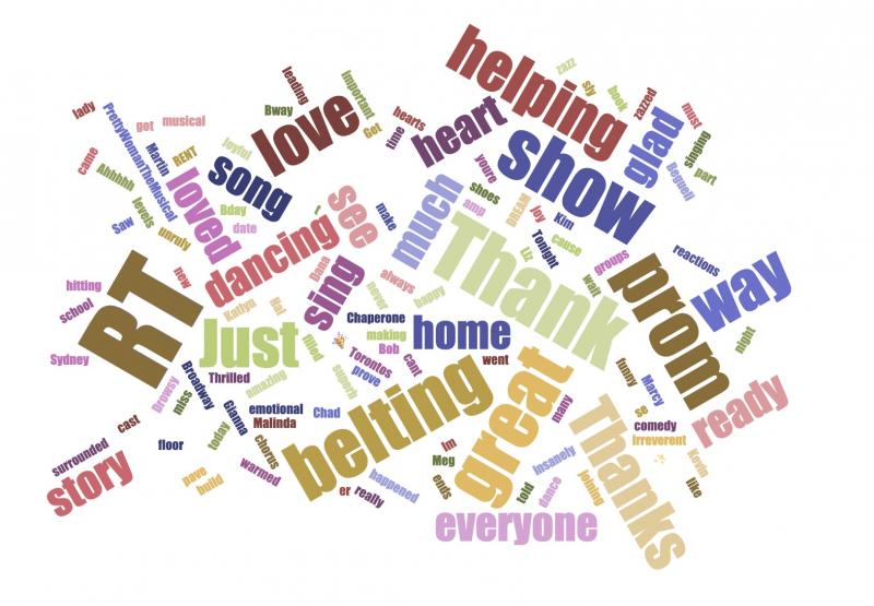 INDUSTRY: Social Insight Report - January 28th - THE PROM and NETWORK Top Growth! Image