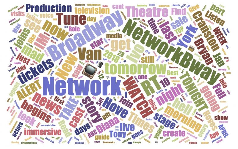 INDUSTRY: Social Insight Report - February 4th - THE PROM and NETWORK Top Growth! Image
