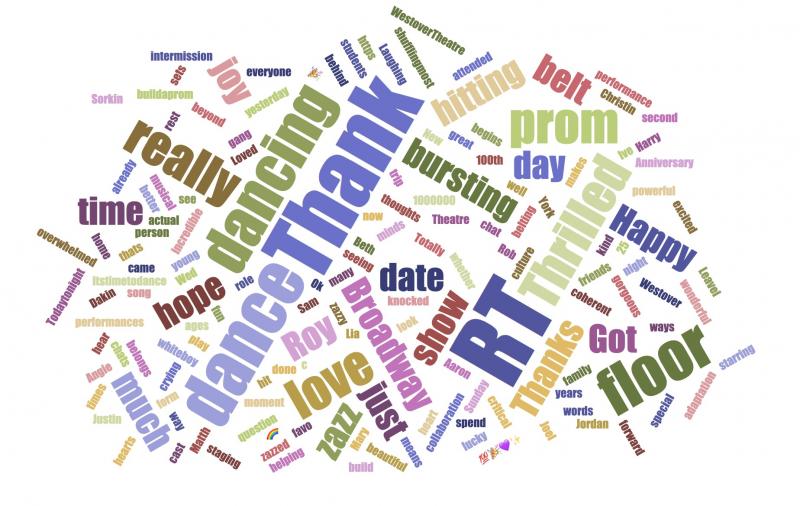 INDUSTRY: Social Insight Report - February 11th Image