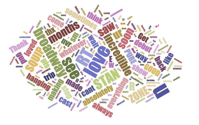 INDUSTRY: Social Insight Report - February 18th - BE MORE CHILL Tops Broadway Growth In Its First Week! Image