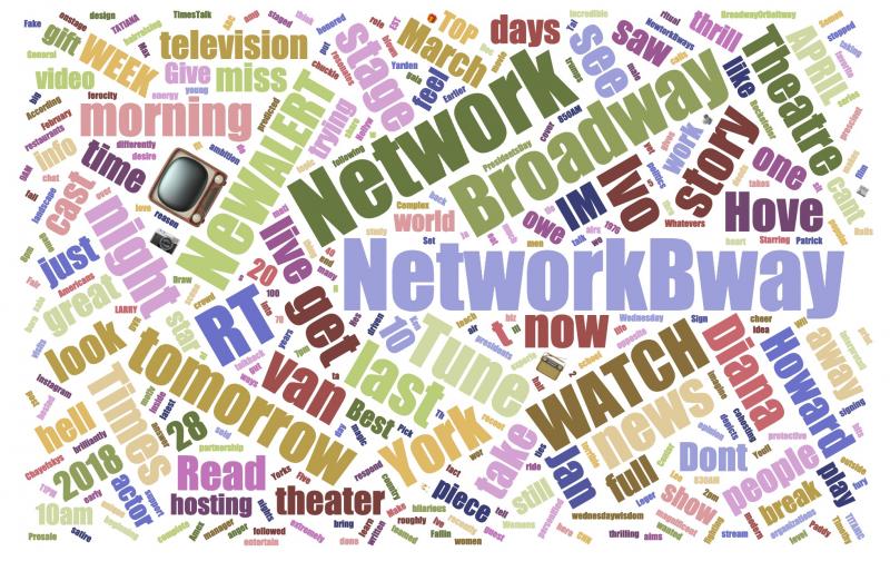 INDUSTRY: Social Insight Report - March 4th - AIN'T TOO PROUD and NETWORK Top Growth! Image