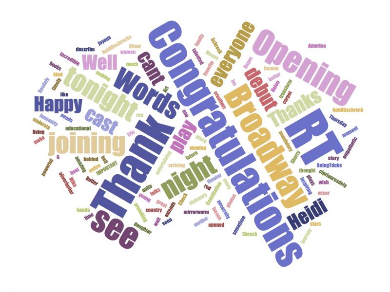 INDUSTRY: Social Insight Report - April 1st - AIN'T TOO PROUD & HILLARY AND CLINTON Top Growth! Image