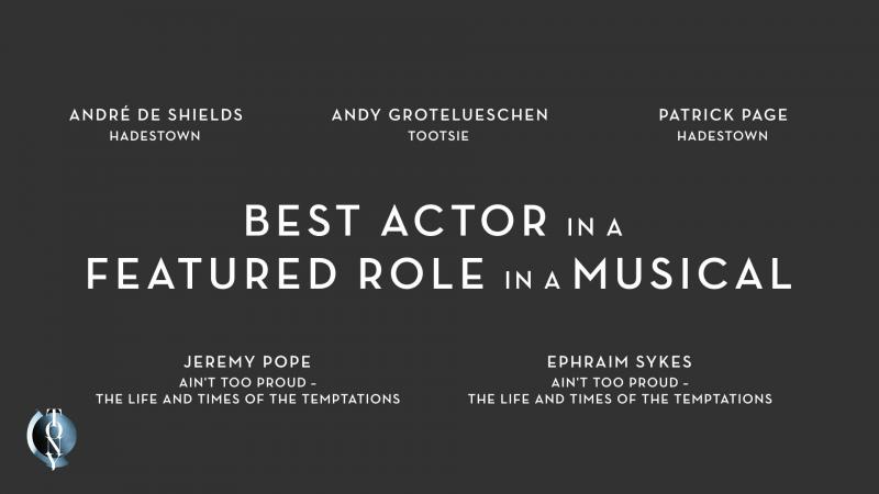 Did You Know... Our Favorite Fun Facts About the 2019 Tony Nominees! Image