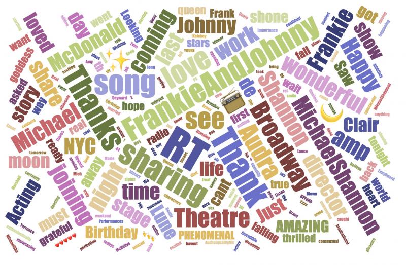 INDUSTRY: Social Insight Report - July 8th - OKLAHOMA and FRANKIE AND JOHNNY Top Growth! Image