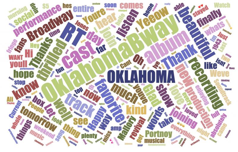 INDUSTRY: Social Insight Report - July 8th - OKLAHOMA and FRANKIE AND JOHNNY Top Growth! Image