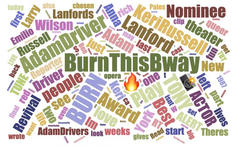 INDUSTRY: Social Insight Report - July 15th - HADESTOWN Tops Growth & BURN THIS Concludes Run As Top Play Image