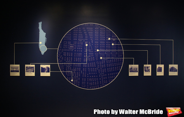 Photo Coverage: A Look Inside BLUE MAN GROUP: Ready... Go! Exhibit Image