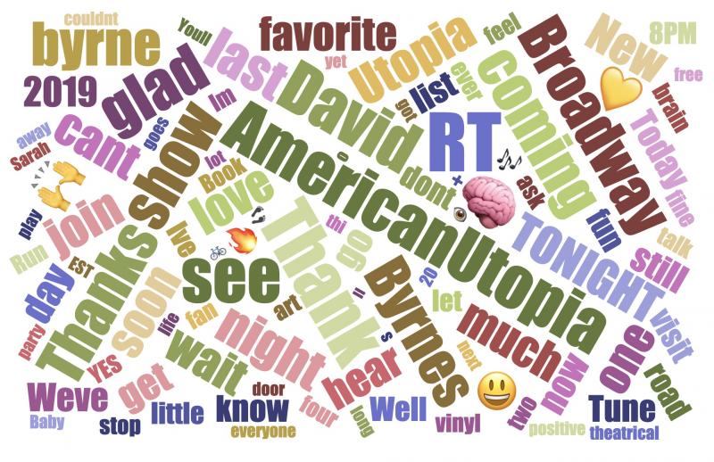 INDUSTRY: Social Insight Report - February 3rd - AMERICAN UTOPIA & JAGGED LITTLE PILL Top Growth For 4th Consecutive Week Image