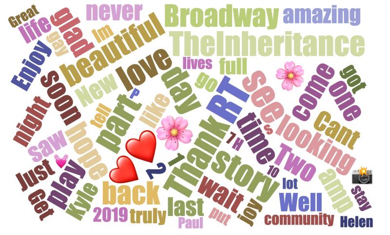 INDUSTRY: Social Insight Report - February 26th - WEST SIDE STORY & THE INHERITANCE Top Growth Image