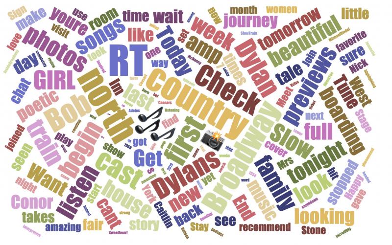INDUSTRY: Social Insight Report - March 2nd - GIRL FROM THE NORTH COUNTRY & MOCKINGBIRD Top Growth Image