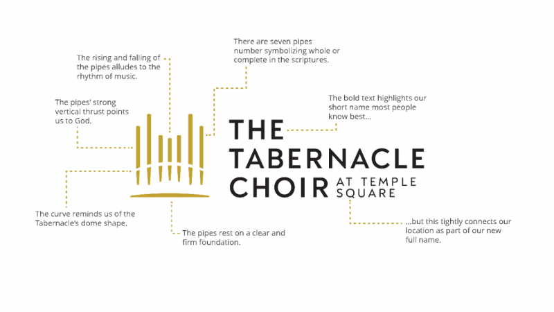 The Tabernacle Choir at Temple Square Launches New Modernized Logo Image