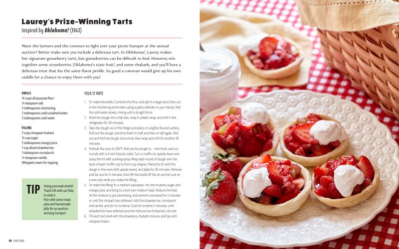 Check Out Broadway-Themed Recipes From BREAK AN EGG! THE BROADWAY COOKBOOK Image