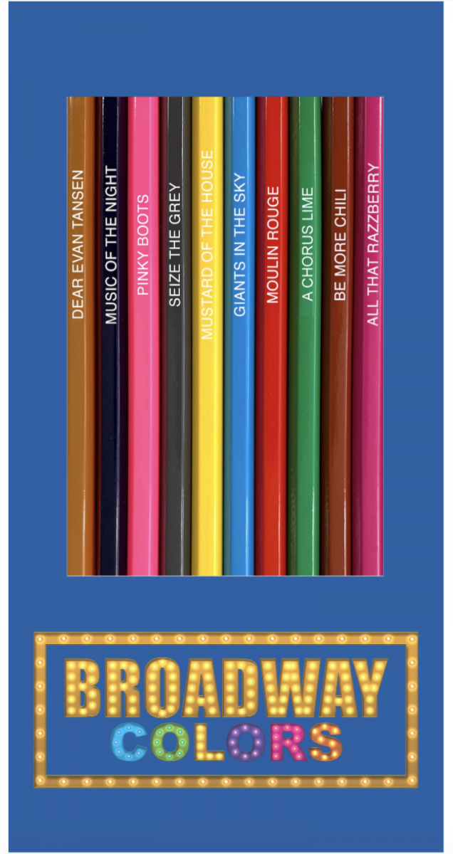 BWW Blog: 9 Must-Visit Websites for Theatre Themed Gifts Image
