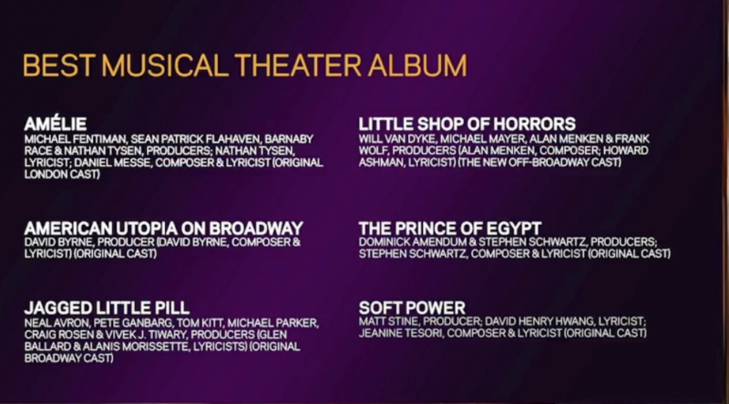 JAGGED LITTLE PILL, AMERICAN UTOPIA & More Nominated for Best Musical Theatre Album at the GRAMMY AWARDS Image
