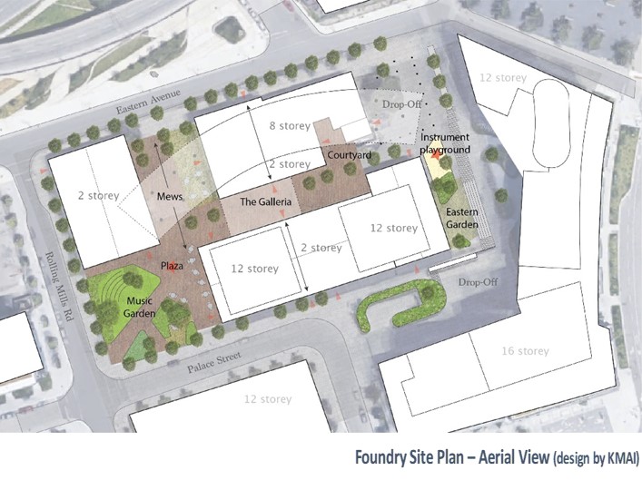 Foundry Demolition Halted One Month: IRCPA/CRBA Introduces Possible Plans For Site Image