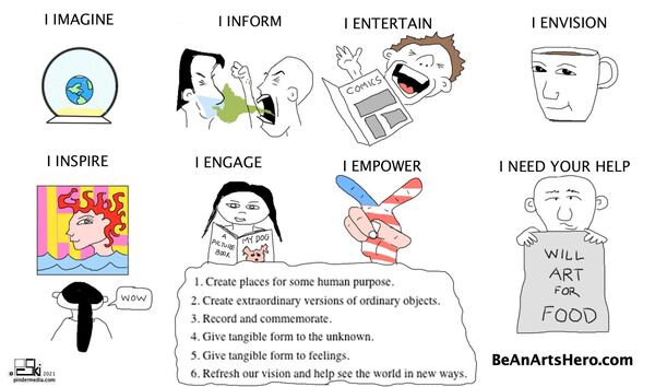 Check Out Political Cartoons From Be An #ArtsHero & Counterpoint's '100 Days of Art & Activism' Partnership Image
