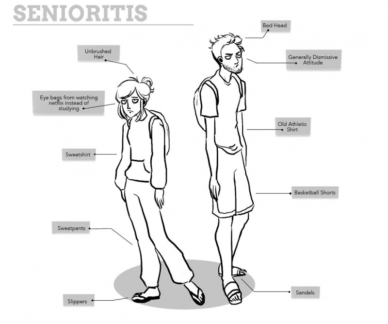 Student Blog: So You Want To Talk About Senioritis Image