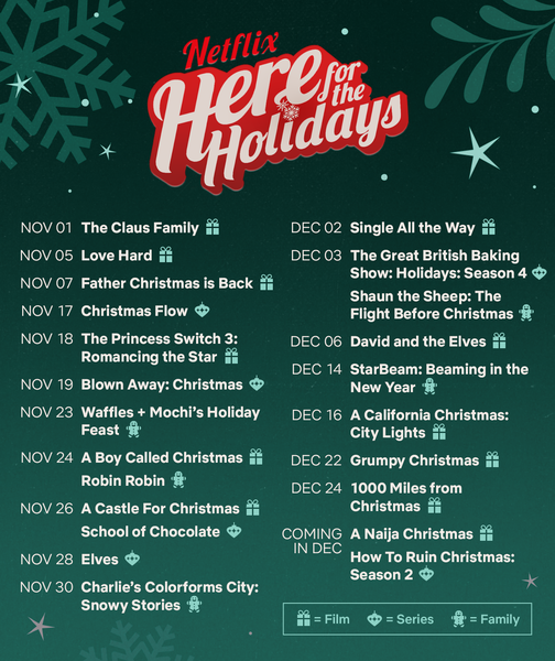 Netflix Announces 'Here for the Holiday's Release Lineup  Image