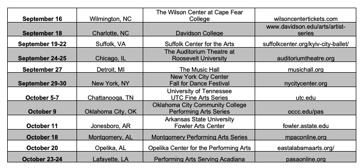 The Kyiv City Ballet to Tour the US in an American Premiere Image