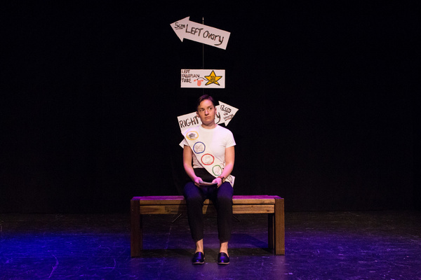 Photos: First Look At LITTLE EGG, BIG WORLD At Theatre Row Image