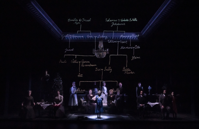Finding the Sound of LEOPOLDSTADT Image