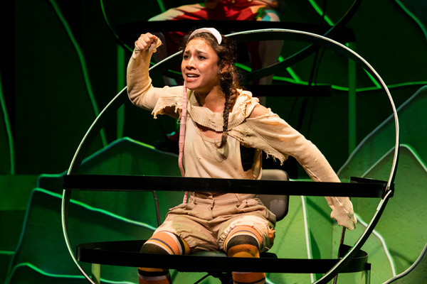Photos: Sci-Fi Musical IN CORPO Premieres At Theatre Row Image