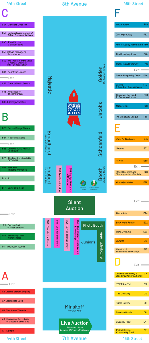 2023 Broadway Flea Market & Grand Auction- A Full Guide Image