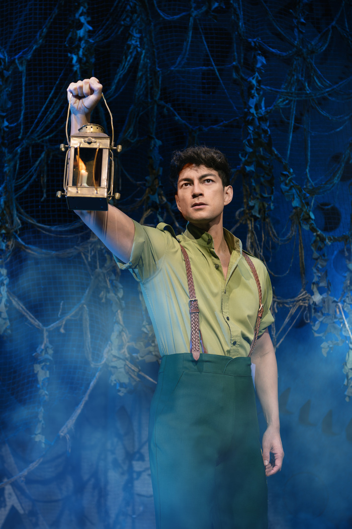 Photos: First Look at the New UK Tour Cast of WICKED Image
