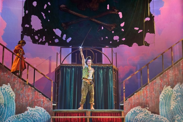 Photos: First look at the Rose Theatre's PETER PAN 