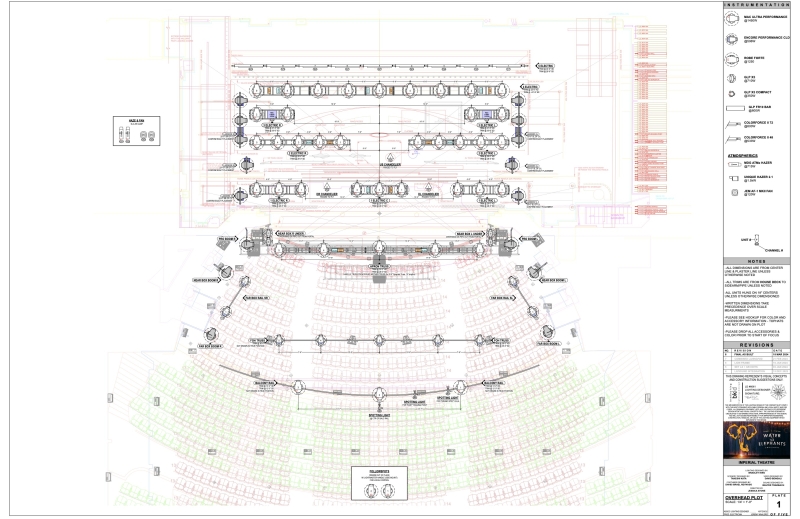 Broadway By Design: WATER FOR ELEPHANTS Image