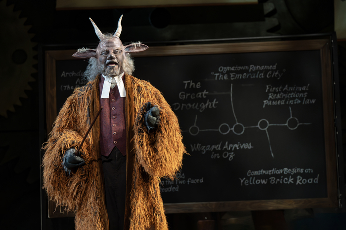 Photos: First Look at the New Cast of the National Tour of WICKED Image