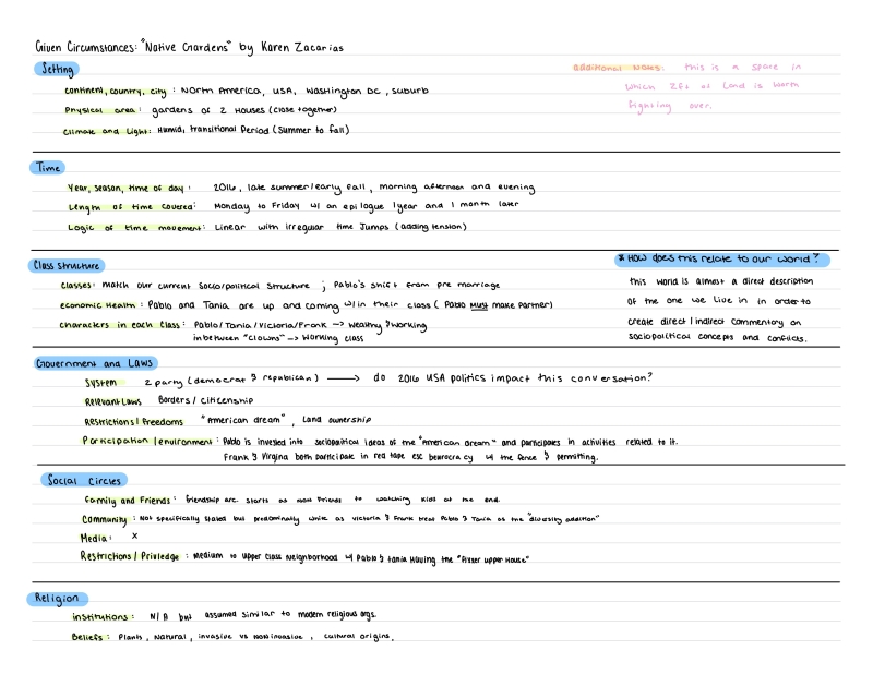 Student Blog: Lets Talk Analysis and Research Image