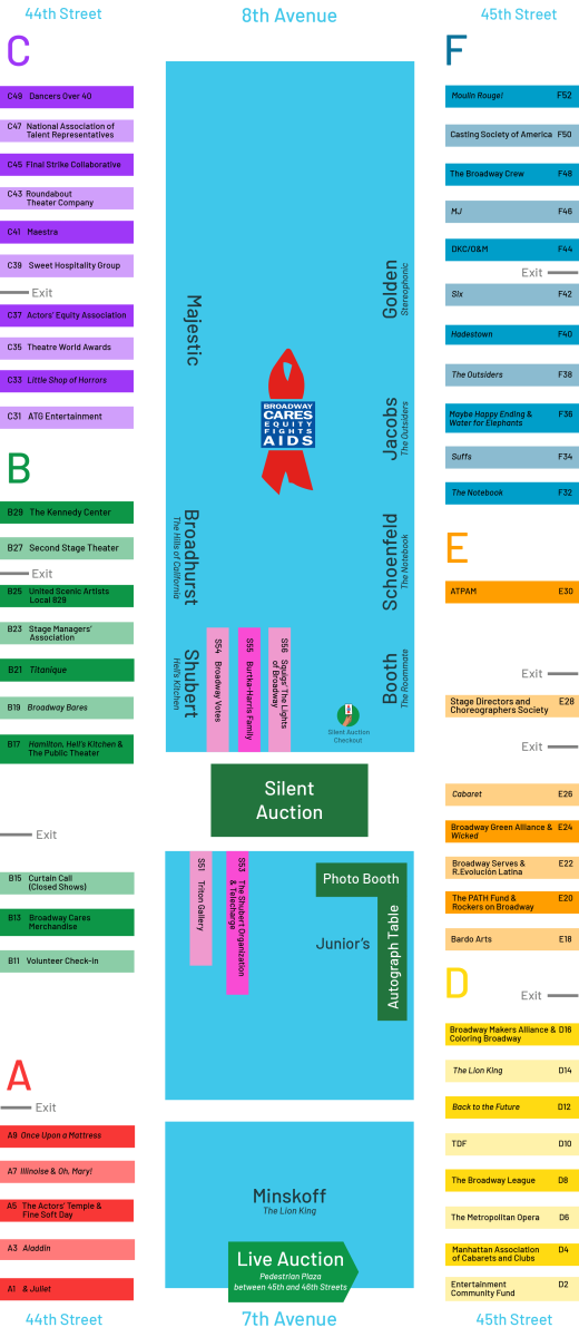 2024 Broadway Flea Market & Grand Auction- A Full Guide  Image