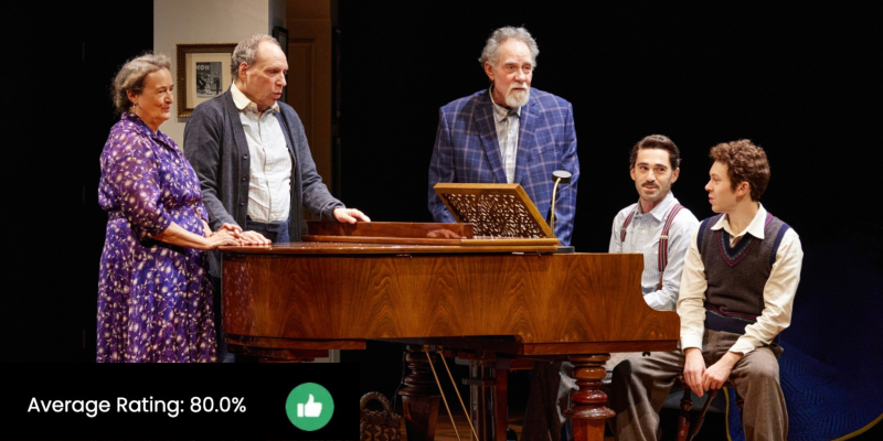 The Best Reviewed Broadway Shows of 2024 Image