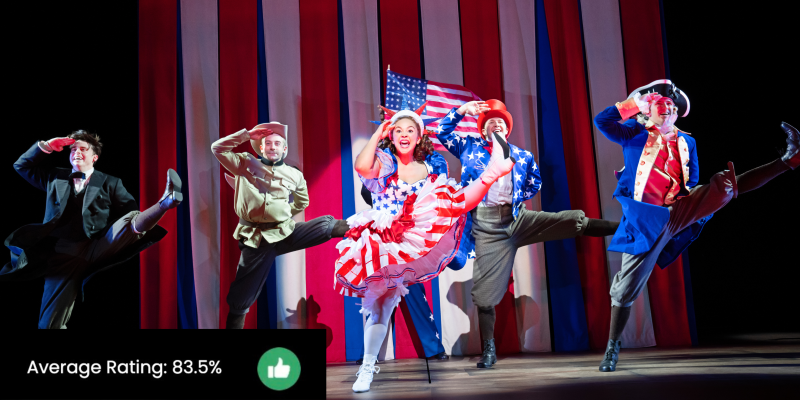 The Best Reviewed Broadway Shows of 2024 Image