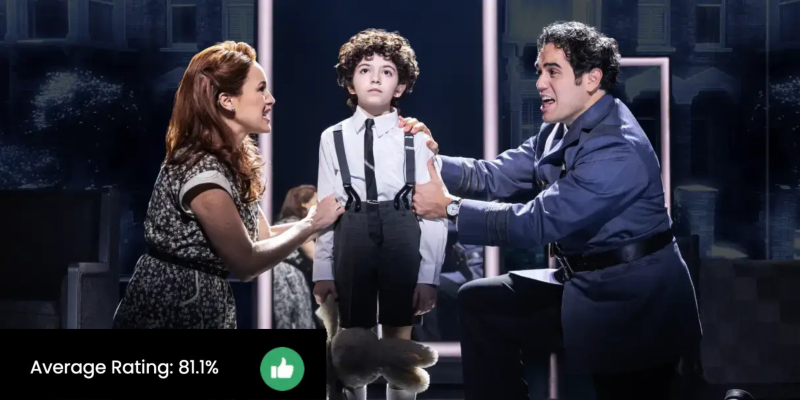 The Best Reviewed Broadway Shows of 2024 Image