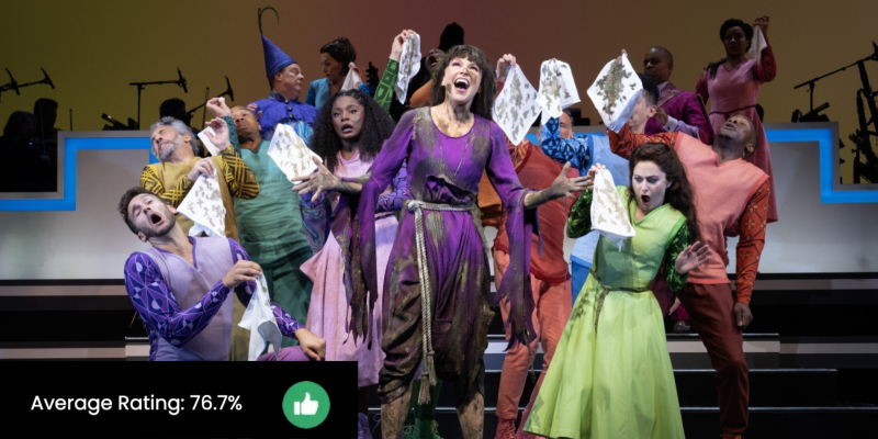 The Best Reviewed Broadway Shows of 2024 Image