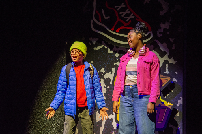 Photos: MILO IMAGINES THE WORLD At Children’s Theatre Company  Image