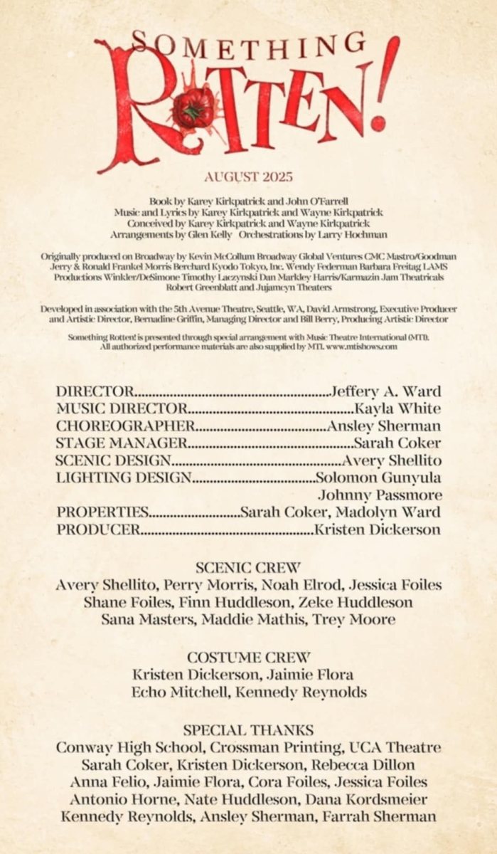 Review: SOMETHING ROTTEN! at Red Curtain Theatre in Conway Image