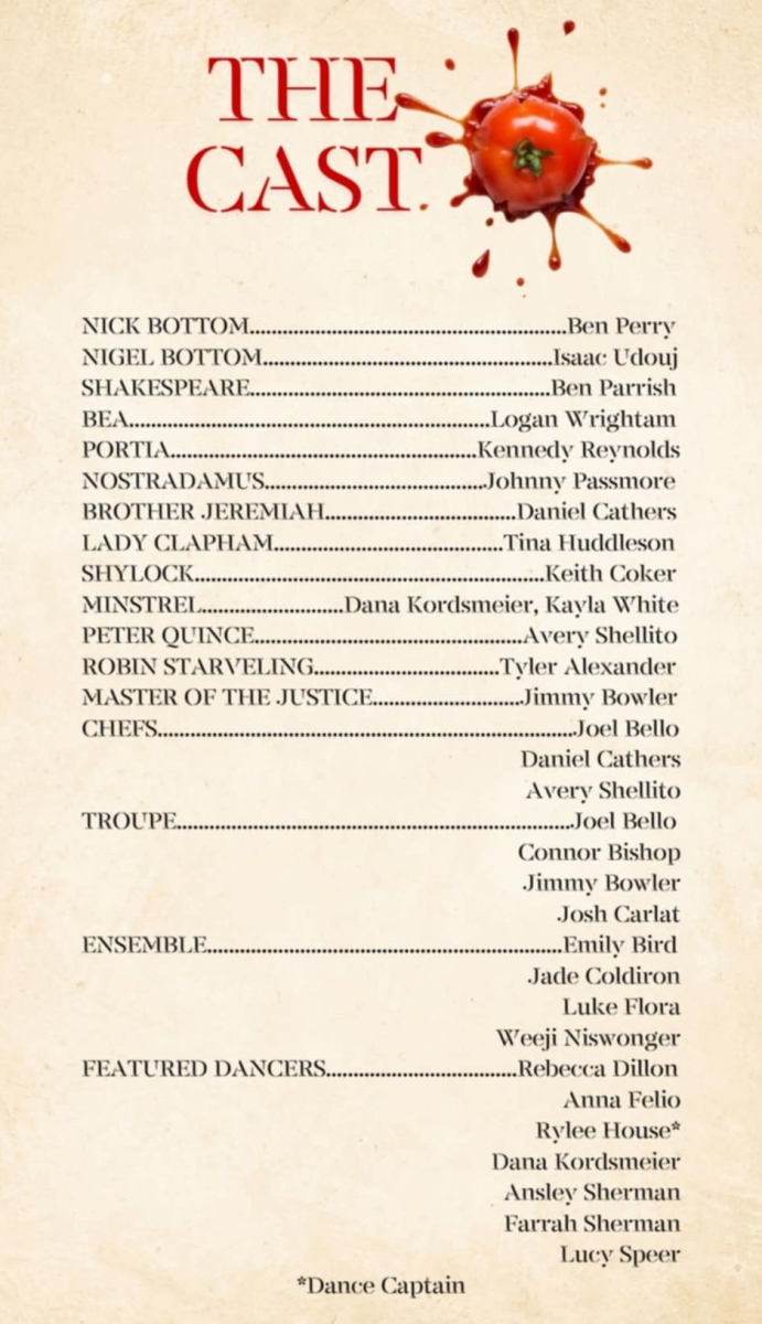 Review: SOMETHING ROTTEN! at Red Curtain Theatre in Conway Image