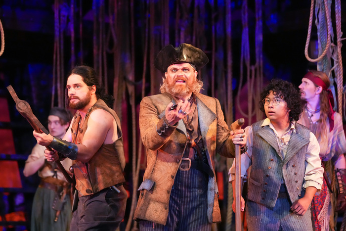 Photos: TREASURE ISLAND at Children’s Theatre Company Image