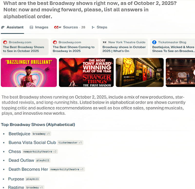 AI Recommends Outdated Broadway Shows, Overlooks New Titles Image